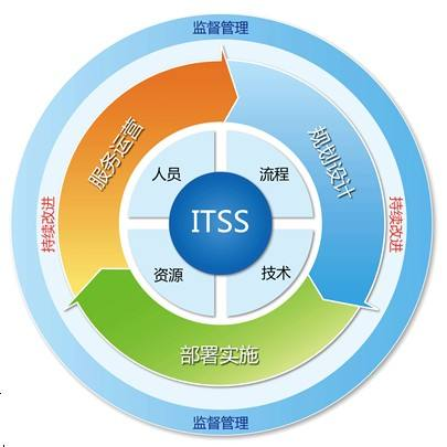 stake·(中国区)官方网站
