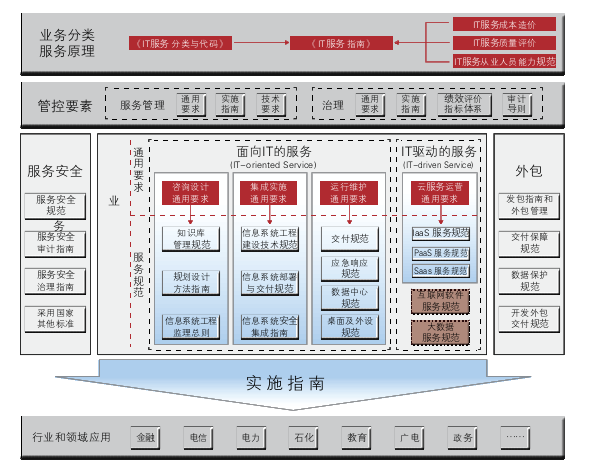 stake·(中国区)官方网站