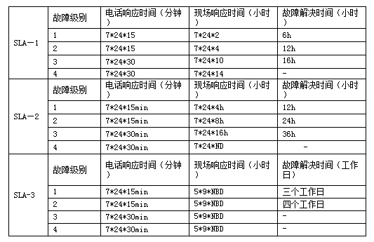 stake·(中国区)官方网站