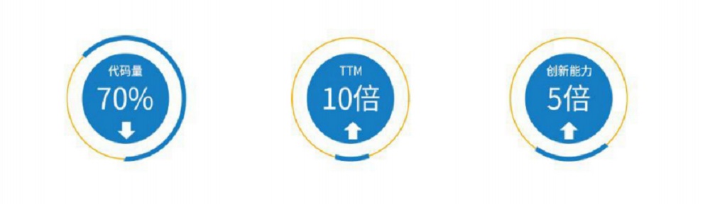 stake·(中国区)官方网站