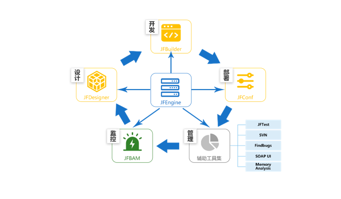 stake·(中国区)官方网站