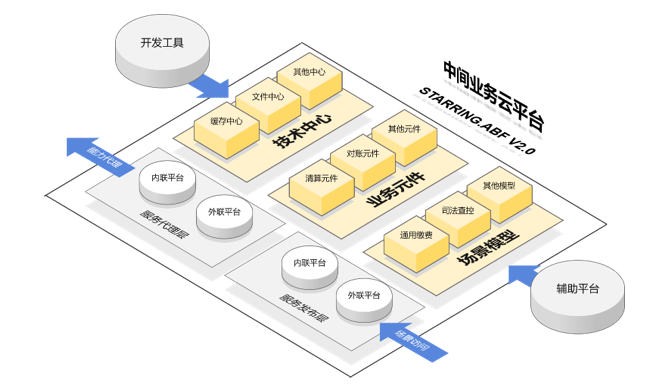 stake·(中国区)官方网站