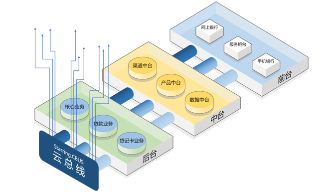 stake·(中国区)官方网站