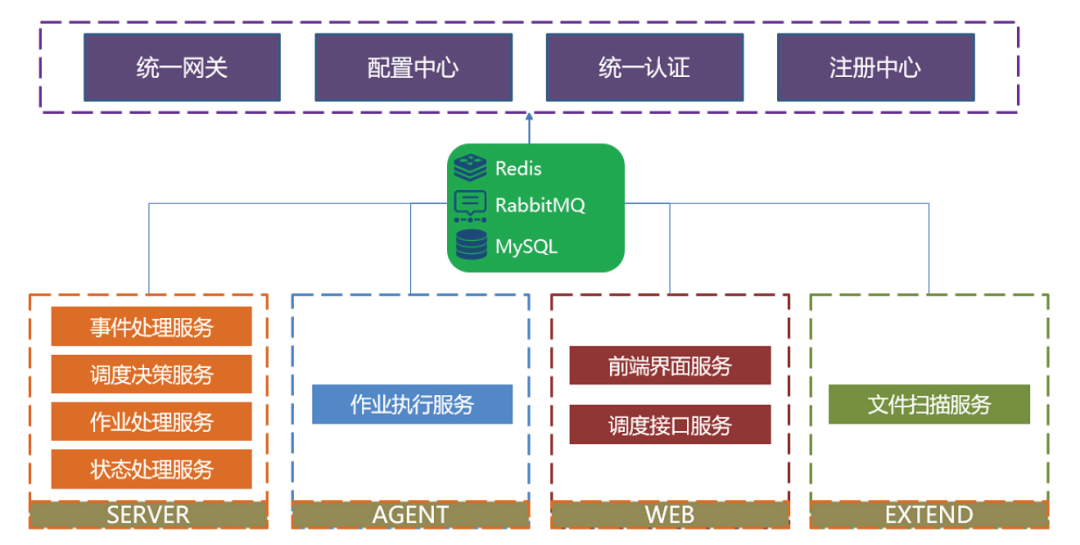 stake·(中国区)官方网站