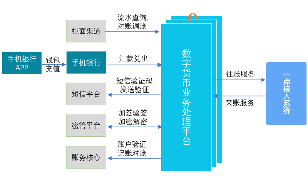 stake·(中国区)官方网站