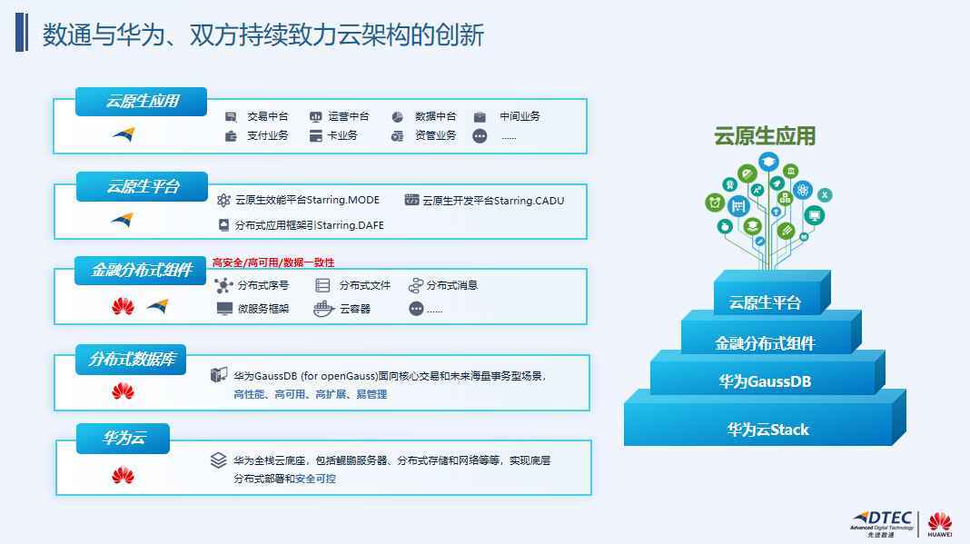 stake·(中国区)官方网站