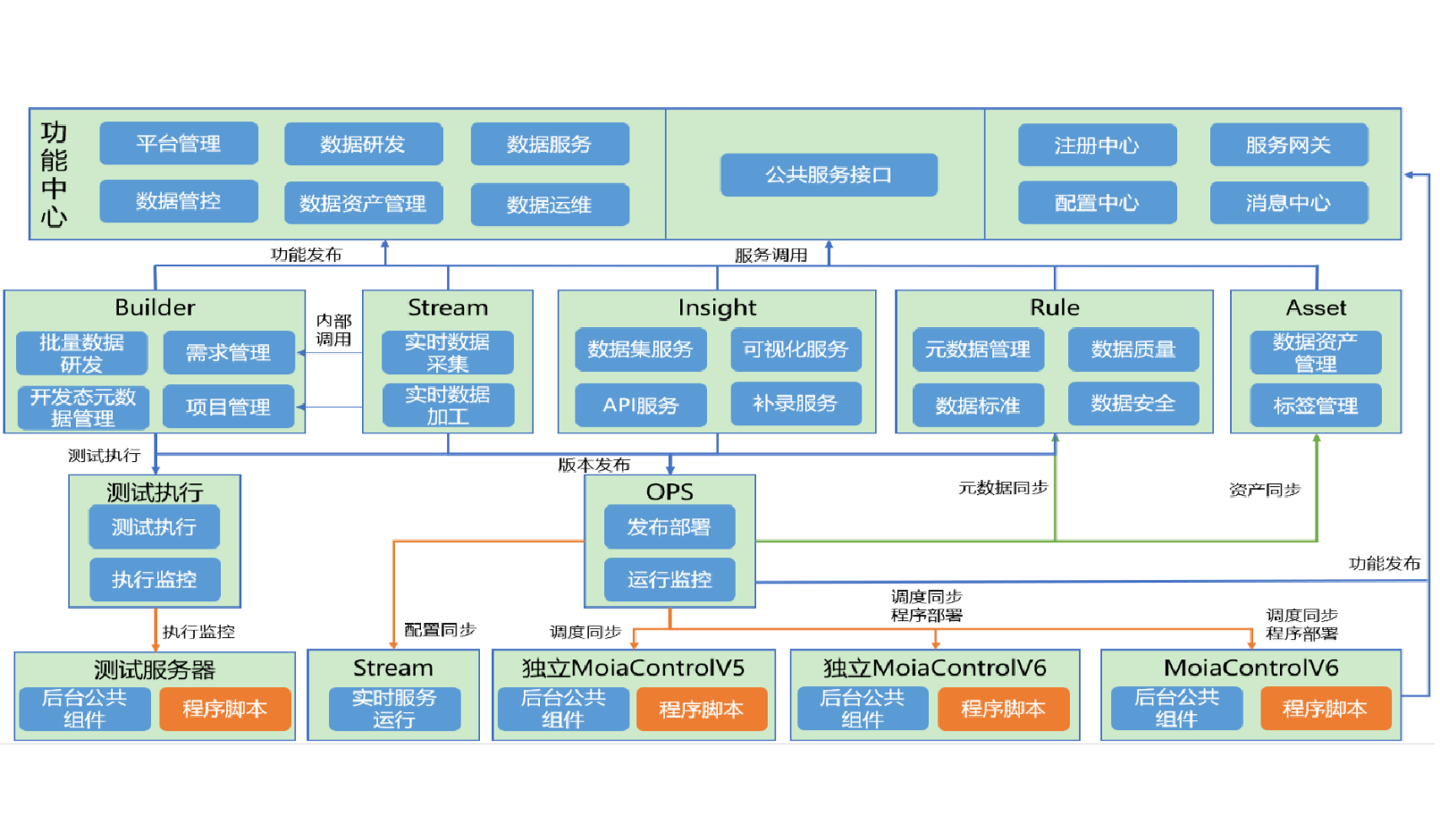 stake·(中国区)官方网站
