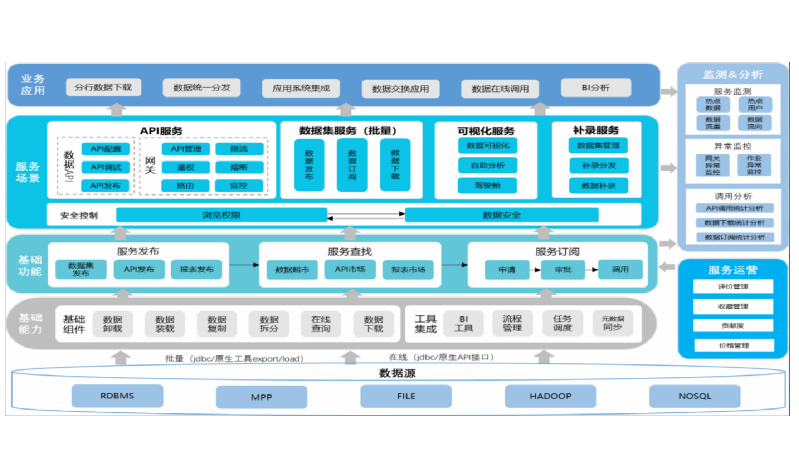 stake·(中国区)官方网站