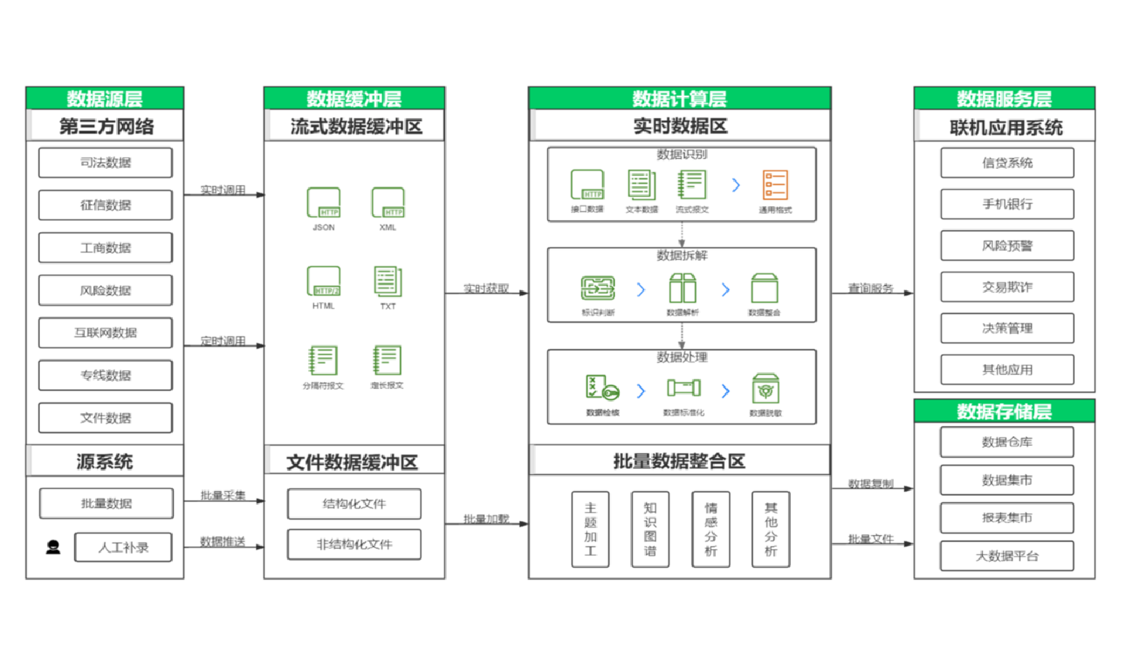 stake·(中国区)官方网站