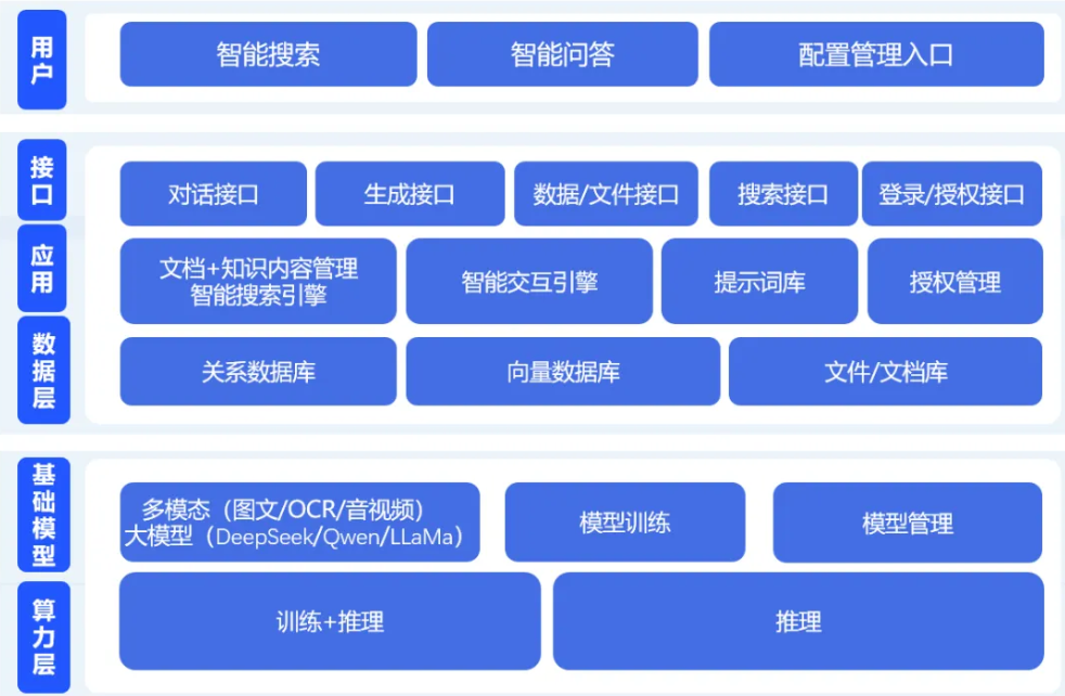 stake·(中国区)官方网站