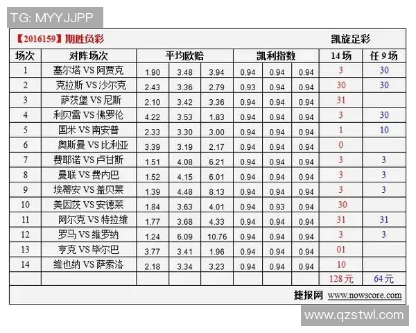 皇马与塞尔塔对决比分预测及精彩分析分享
