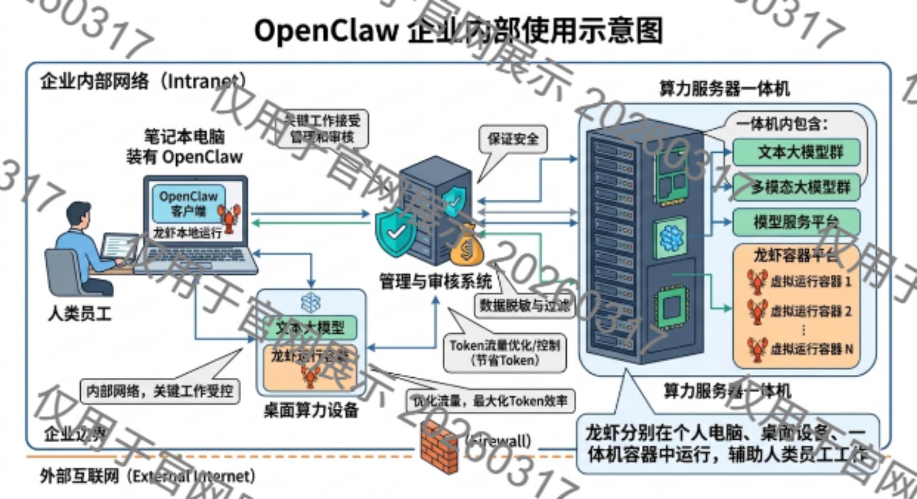 stake·(中国区)官方网站